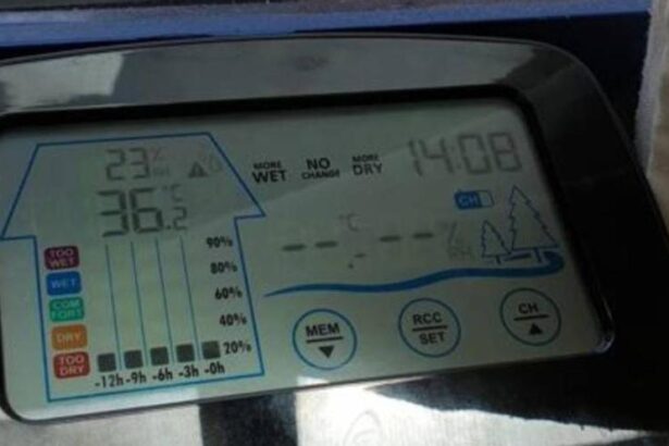 la-ola-de-calor-llega-con-denuncias-por-falta-de-climatizacion-en-las-residencias-de-mayores:-«hemos-visto-cosas-chungas»