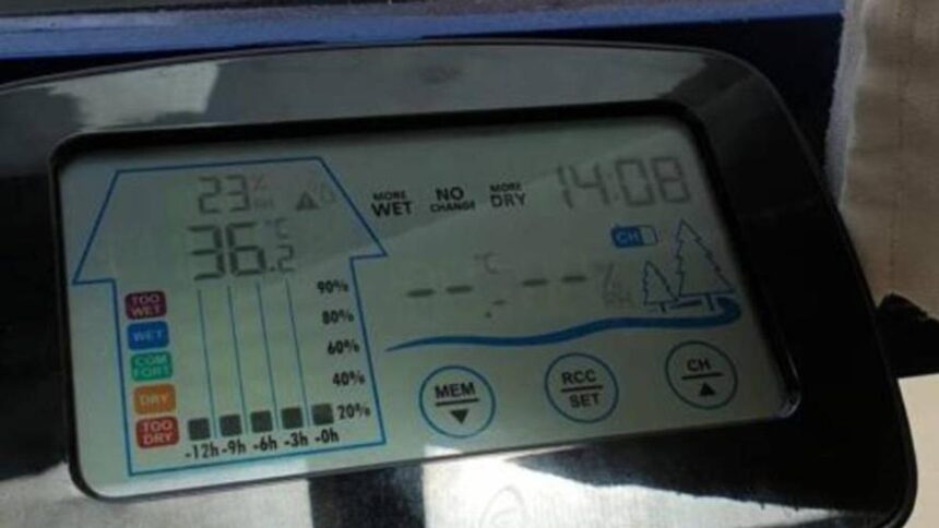 la-ola-de-calor-llega-con-denuncias-por-falta-de-climatizacion-en-las-residencias-de-mayores:-«hemos-visto-cosas-chungas»